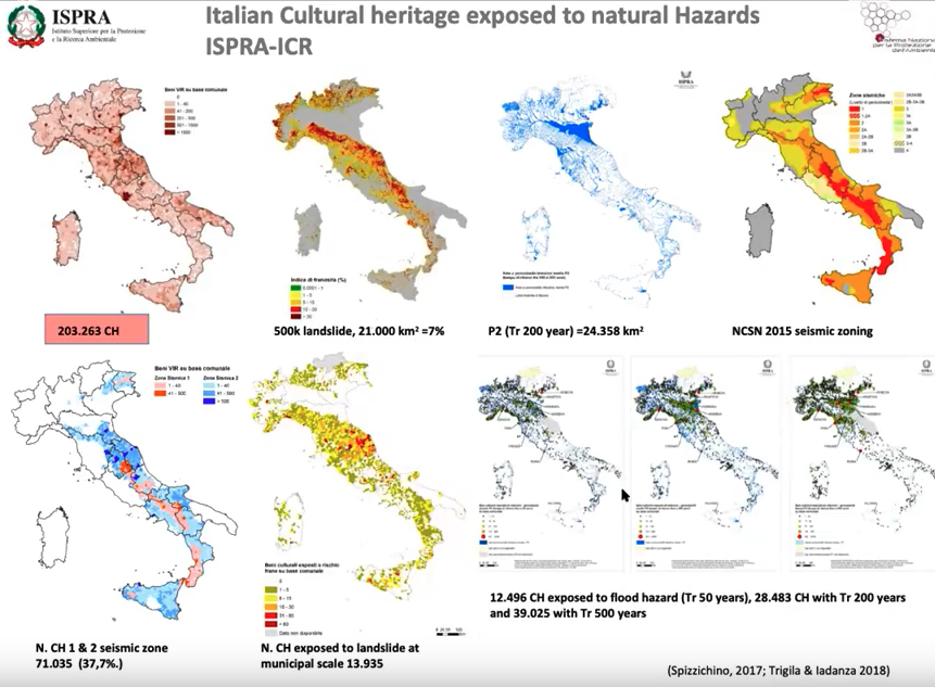 Paesaggi Fragili, video dell’incontro